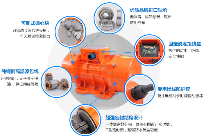 振動電機(jī)廠家